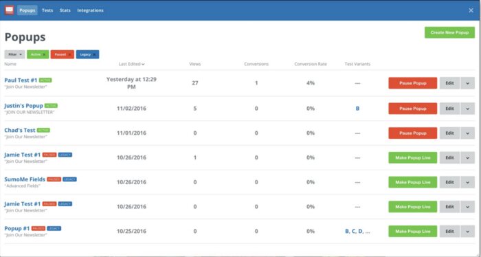 BDOW pop-up monitoring report.